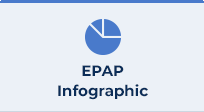 EPAP Infographic