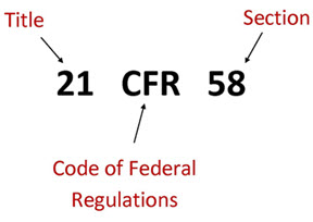In US Code 21 CFR 58, the Title is presented as the first 2 digits; Code of Federal Regulations as CFR; and the section as last 2 digits.